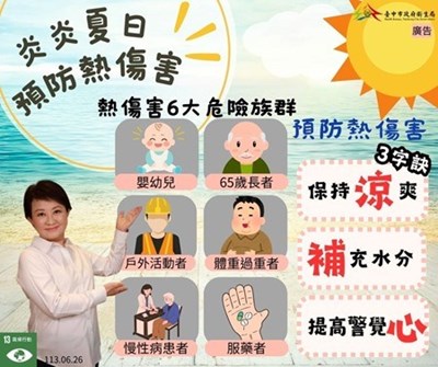 預防熱傷害海報 (另開新視窗)
