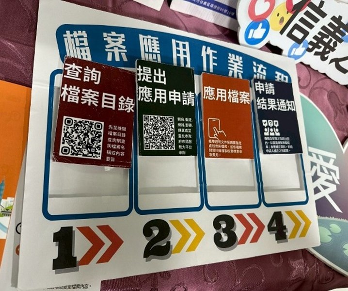 5檔案應用創意小物