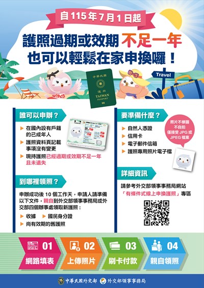 外交部「有條件線上申換護照」再放寬宣導海報 (另開新視窗)
